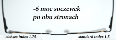 Duże minusy – duży problem?